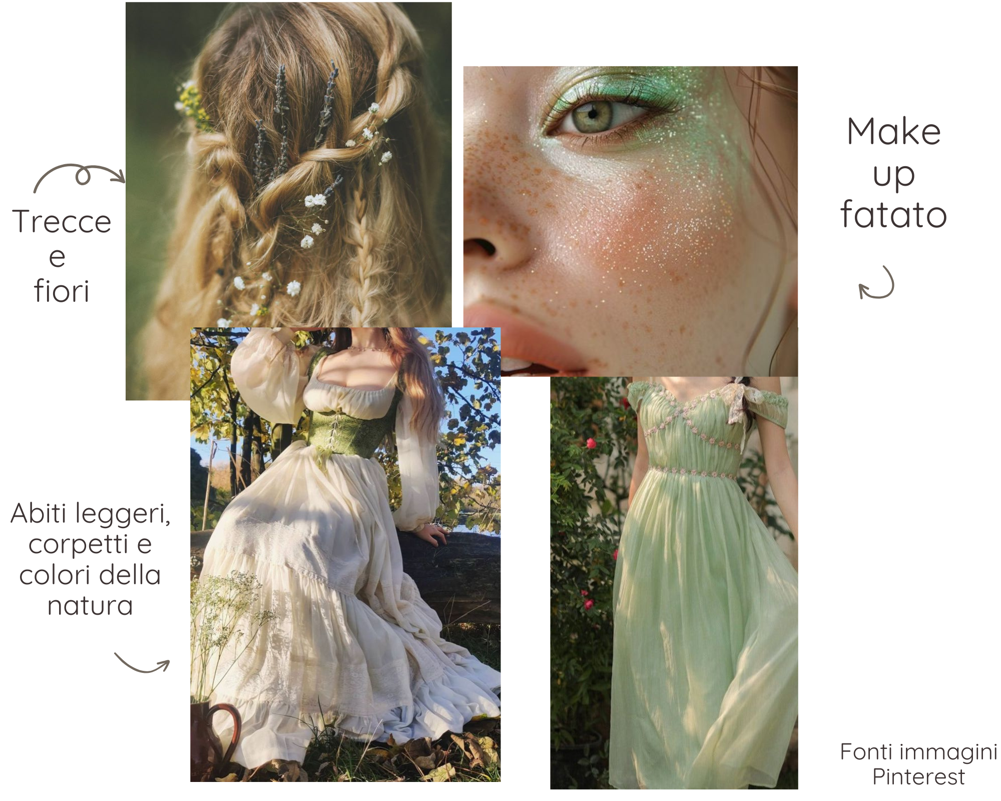 Fairycore, lo stile per le Fate di oggi 🩷